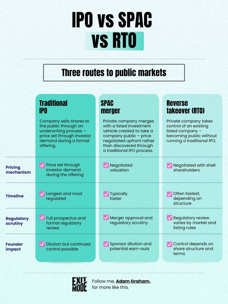 The hidden cost of too many meetings